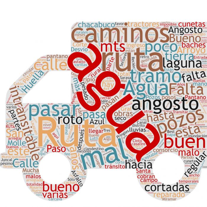 Buenos Aires lidera el ranking de alertas por mal estado de la red vial Buenos Aires lidera el ranking de alertas por mal estado de la red vial