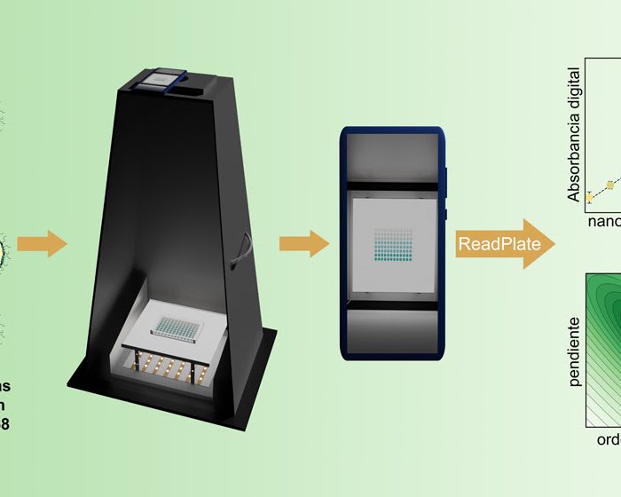 Método basado en teléfonos celulares para medir fosfato, un compuesto químico esencial para la salud, la agricultura y otras áreas